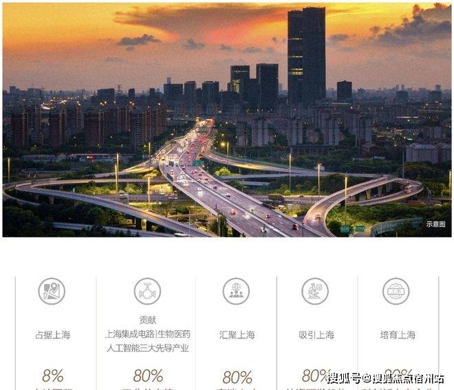 -地址-最新房价户型图-小区环境-楼盘详情-交房时间-周边配套-售楼处电话CQ9电子app绿城逸庐首页网站-绿城逸庐售楼处电话-楼盘详情-交房时间(图3)